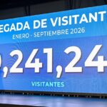 RD supera los 9.2 millones de visitantes entre enero y septiembre de 2026